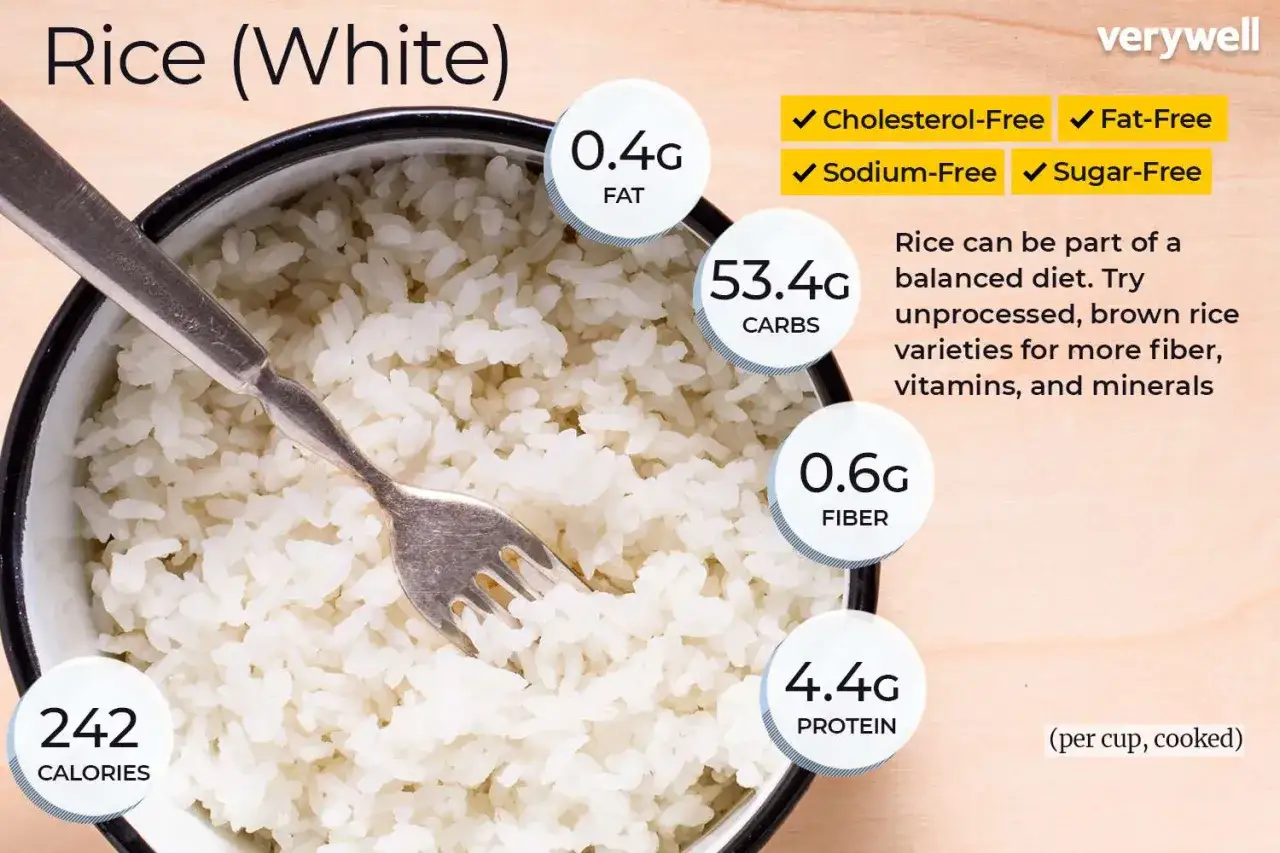 Eine Sch&uuml;ssel wei&szlig;er Reis mit einer Gabel. Eine Tasse gekochter Reis enth&auml;lt 242 Kalorien und 4,4g Protein.